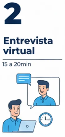 Paso 2: Entrevista
